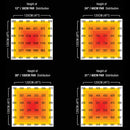 Iluminar HyperMol 720 Watt LED Grow Light, 110-277 Volt